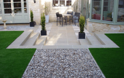 10 Artificial Grass Landscaping Ideas for Your Yard